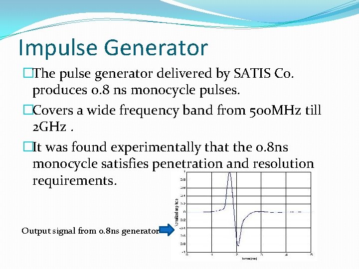 Impulse Generator �The pulse generator delivered by SATIS Co. produces 0. 8 ns monocycle