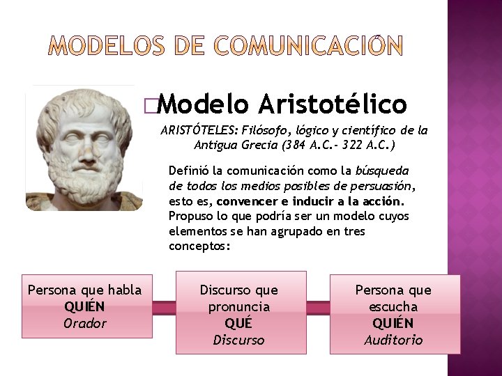 �Modelo Aristotélico ARISTÓTELES: Filósofo, lógico y científico de la Antigua Grecia (384 A. C.
