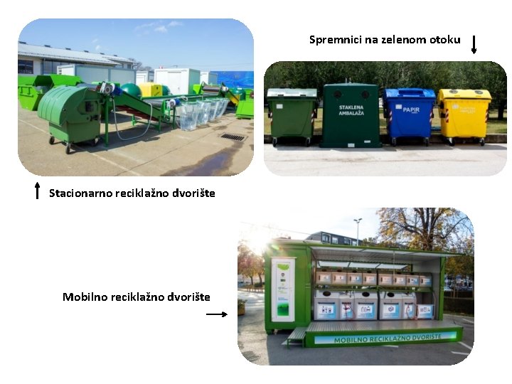 Spremnici na zelenom otoku Stacionarno reciklažno dvorište Mobilno reciklažno dvorište 