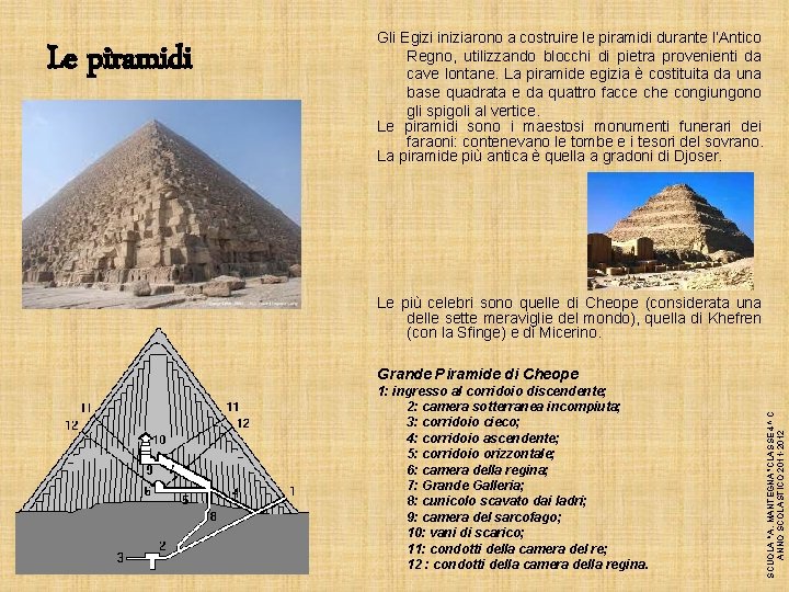 Le più celebri sono quelle di Cheope (considerata una delle sette meraviglie del mondo),