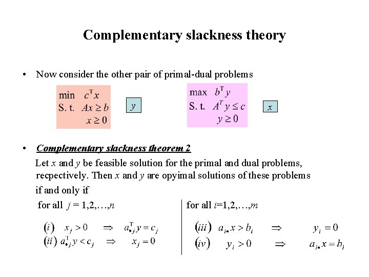 Complementary slackness theory • Now consider the other pair of primal-dual problems y x