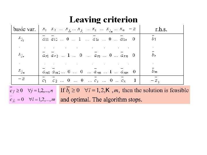 Leaving criterion 