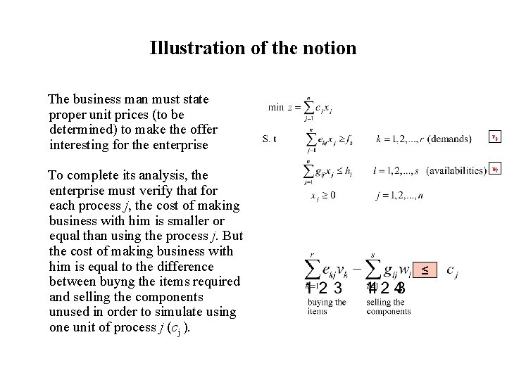 Illustration of the notion The business man must state proper unit prices (to be