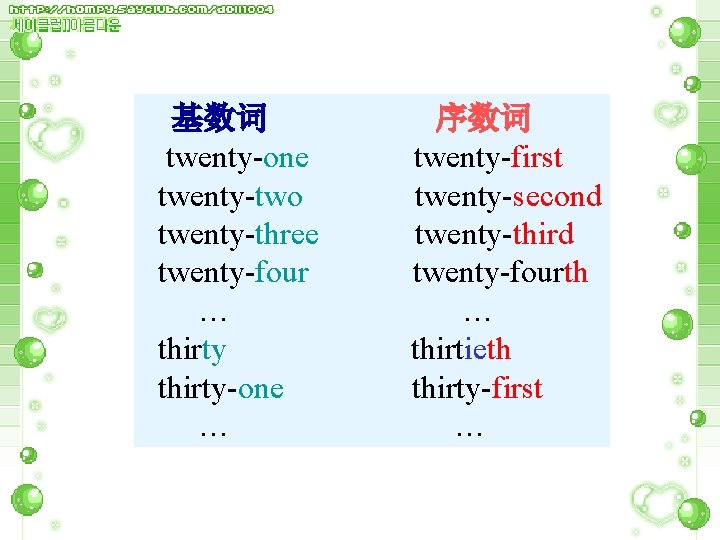基数词 twenty-one twenty-two twenty-three twenty-four … thirty-one … 序数词 twenty-first twenty-second twenty-third twenty-fourth …