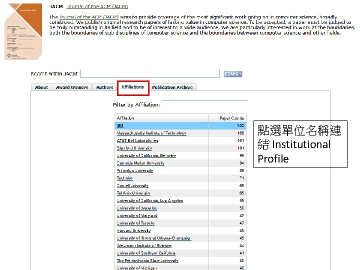 點選單位名稱連 結 Institutional Profile 