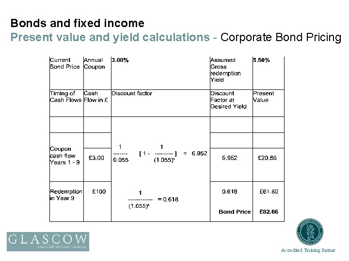 Bonds and fixed income Present value and yield calculations - Corporate Bond Pricing Accredited
