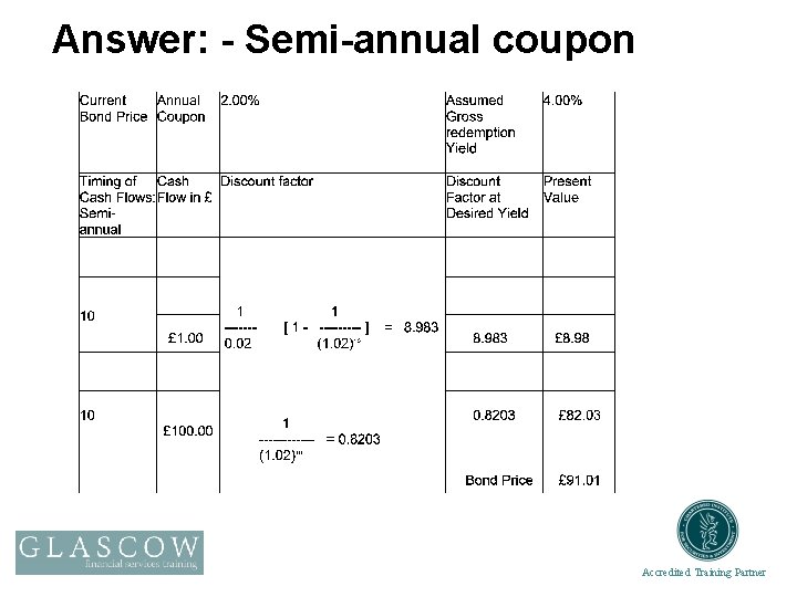 Answer: - Semi-annual coupon Accredited Training Partner 