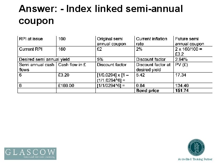 Answer: - Index linked semi-annual coupon Accredited Training Partner 