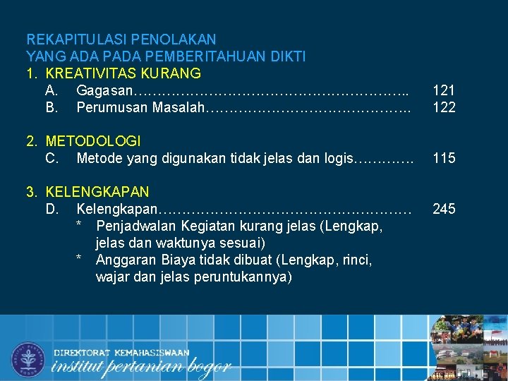 REKAPITULASI PENOLAKAN YANG ADA PEMBERITAHUAN DIKTI 1. KREATIVITAS KURANG A. Gagasan…………………………. . B. Perumusan