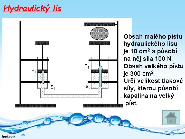 Hydraulický lis F 2 F 1 S 2 Obsah malého pístu hydraulického lisu je