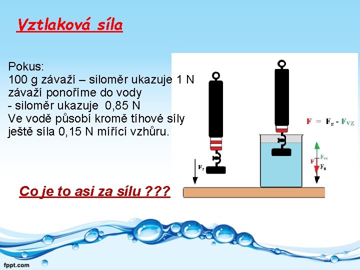 Vztlaková síla Pokus: 100 g závaží – siloměr ukazuje 1 N závaží ponoříme do