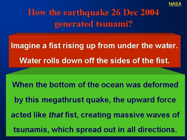 NASA How the earthquake 26 Dec 2004 generated tsunami? Imagine a fist rising up