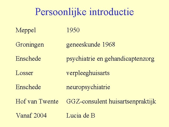 Persoonlijke introductie Meppel 1950 Groningen geneeskunde 1968 Enschede psychiatrie en gehandicaptenzorg Losser verpleeghuisarts Enschede