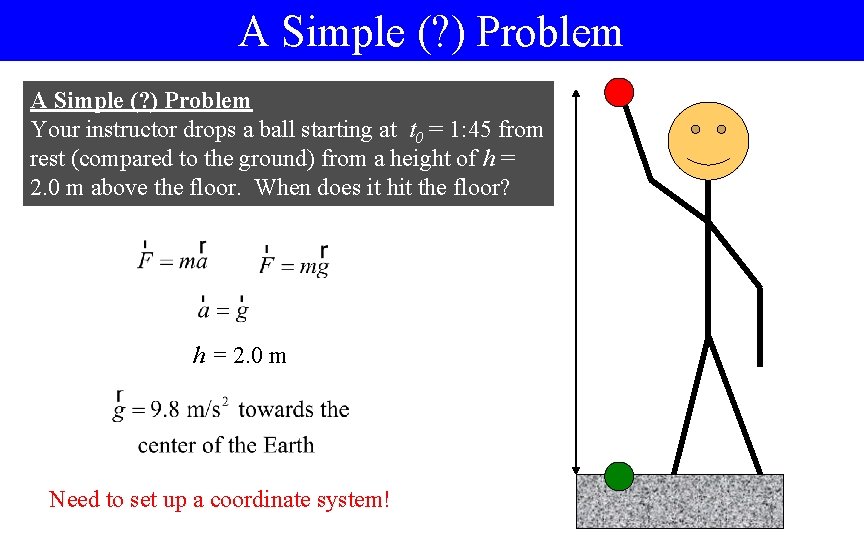 A Simple (? ) Problem Your instructor drops a ball starting at t 0