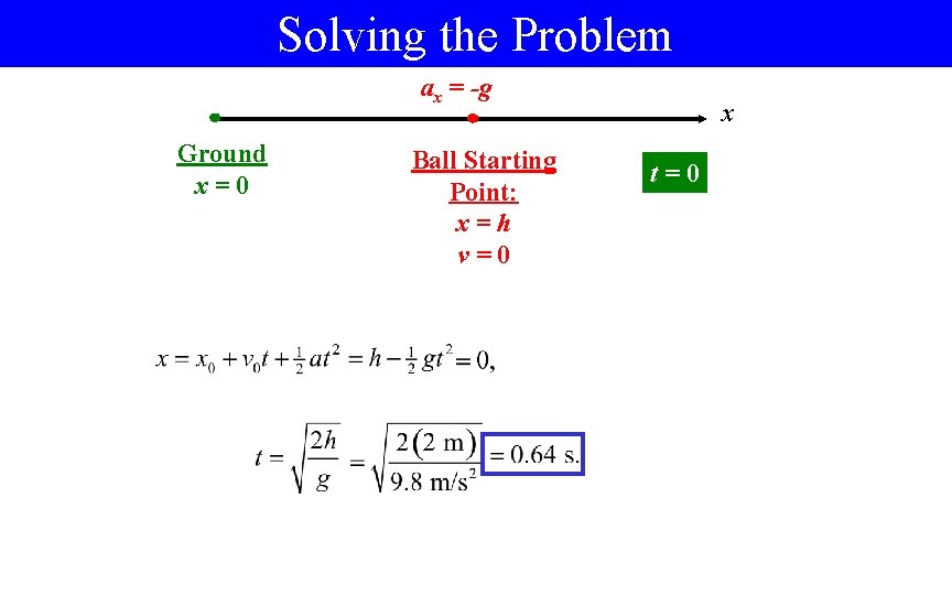 Solving the Problem ax = -g Ground x=0 Ball Starting Point: x=h v=0 x