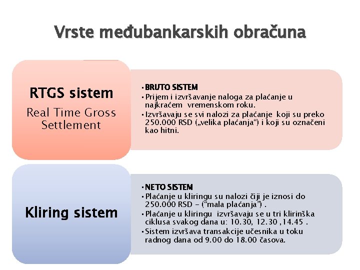 Vrste međubankarskih obračuna RTGS sistem Real Time Gross Settlement Kliring sistem • BRUTO SISTEM
