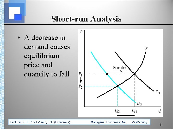 Short-run Analysis • A decrease in demand causes equilibrium price and quantity to fall.