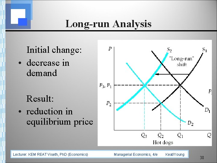 Long-run Analysis Initial change: • decrease in demand Result: • reduction in equilibrium price