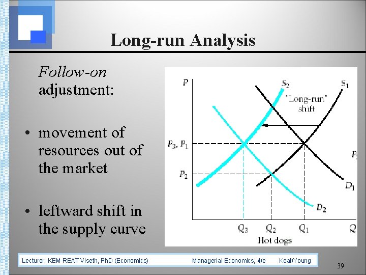 Long-run Analysis Follow-on adjustment: • movement of resources out of the market • leftward