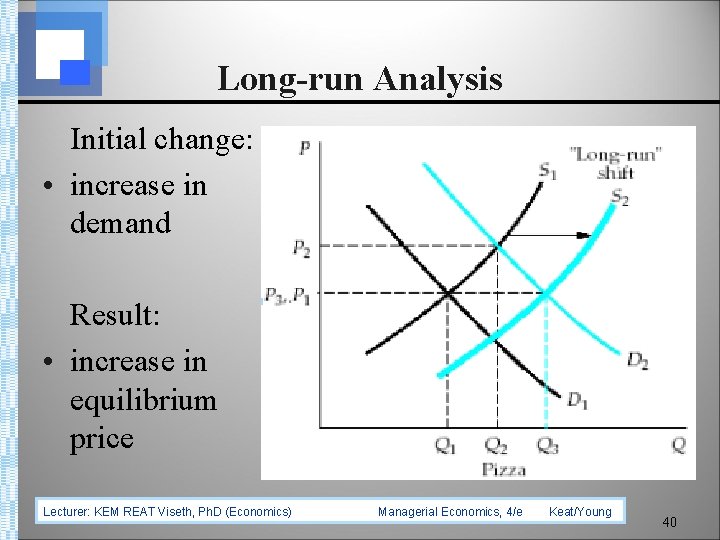 Long-run Analysis Initial change: • increase in demand Result: • increase in equilibrium price