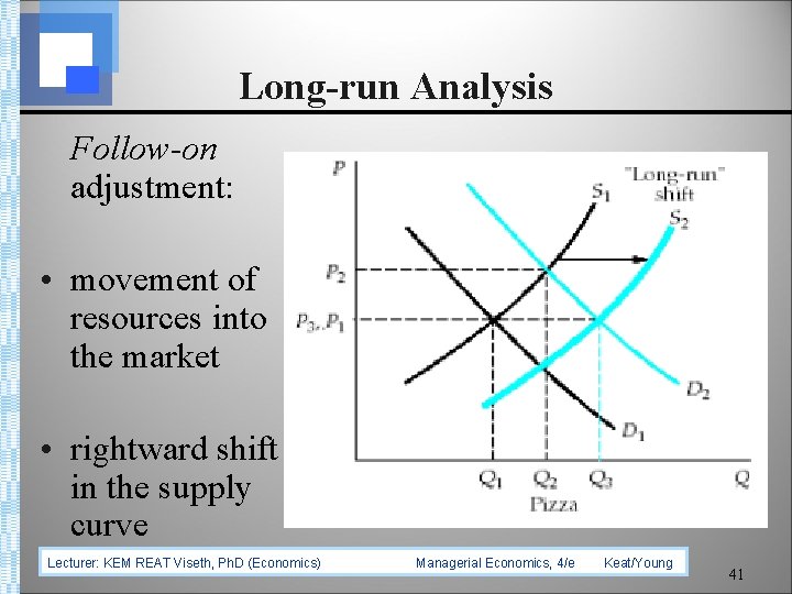 Long-run Analysis Follow-on adjustment: • movement of resources into the market • rightward shift