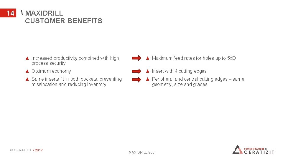 14  MAXIDRILL CUSTOMER BENEFITS ▲ Increased productivity combined with high process security ▲