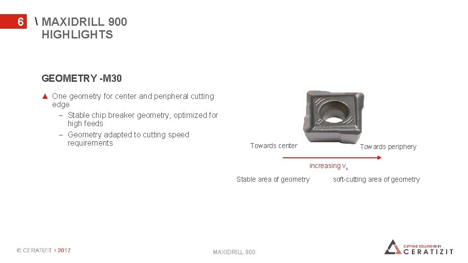 6  MAXIDRILL 900 HIGHLIGHTS GEOMETRY -M 30 ▲ One geometry for center and