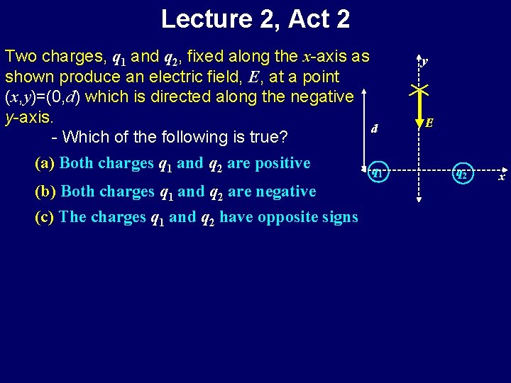 Lecture 2, Act 2 Two charges, q 1 and q 2, fixed along the