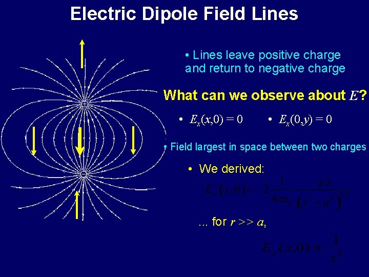 Electric Dipole Field Lines • Lines leave positive charge and return to negative charge