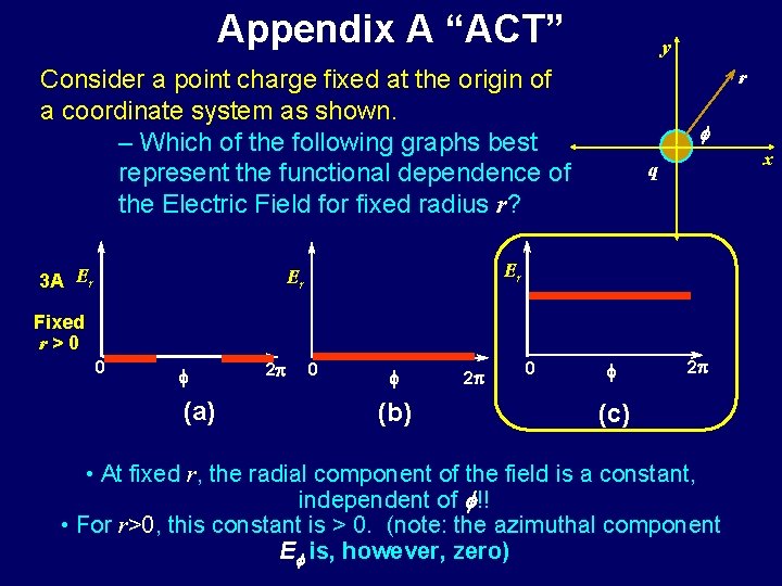Appendix A “ACT” y Consider a point charge fixed at the origin of a