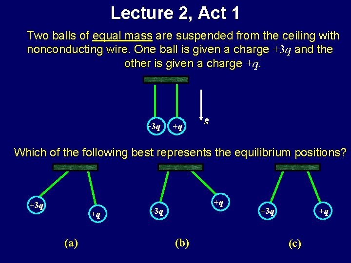 Lecture 2, Act 1 Two balls of equal mass are suspended from the ceiling