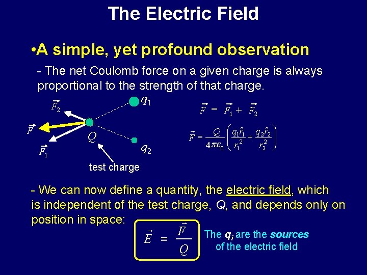 The Electric Field • A simple, yet profound observation - The net Coulomb force