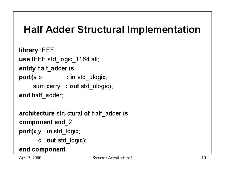 Half Adder Structural Implementation library IEEE; use IEEE. std_logic_1164. all; entity half_adder is port(a,