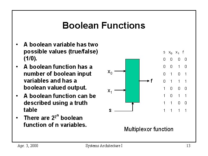 Boolean Functions • A boolean variable has two possible values (true/false) (1/0). • A