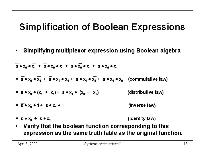 Simplification of Boolean Expressions • Simplifying multiplexor expression using Boolean algebra s x 0