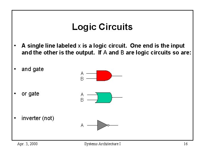 Logic Circuits • A single line labeled x is a logic circuit. One end