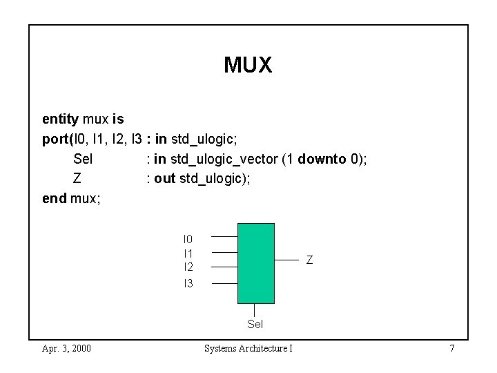 MUX entity mux is port(I 0, I 1, I 2, I 3 : in