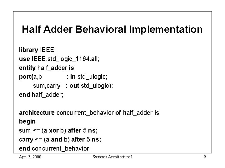 Half Adder Behavioral Implementation library IEEE; use IEEE. std_logic_1164. all; entity half_adder is port(a,