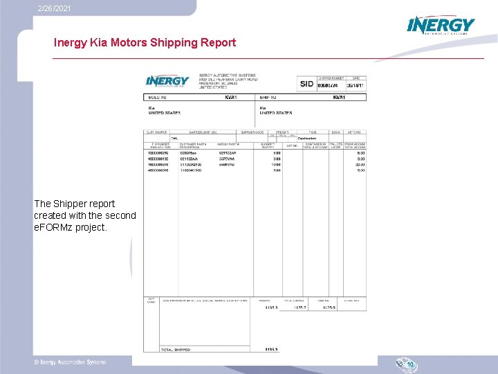 2/26/2021 Inergy Kia Motors Shipping Report The Shipper report created with the second e.