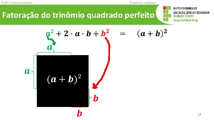 Profª Juliana Schivani Produtos notáveis Fatoração do trinômio quadrado perfeito 14 