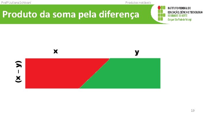 Profª Juliana Schivani Produtos notáveis Produto da soma pela diferença y (x – y)