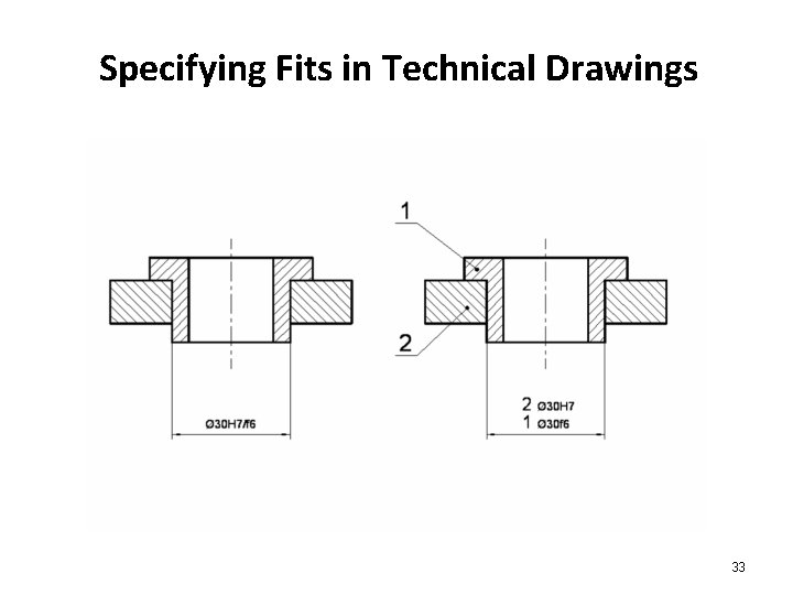 Specifying Fits in Technical Drawings 33 