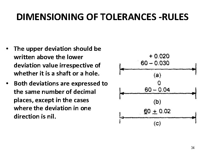 DIMENSIONING OF TOLERANCES -RULES • The upper deviation should be written above the lower