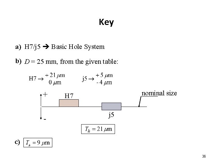 Key a) H 7/j 5 Basic Hole System b) D = 25 mm, from