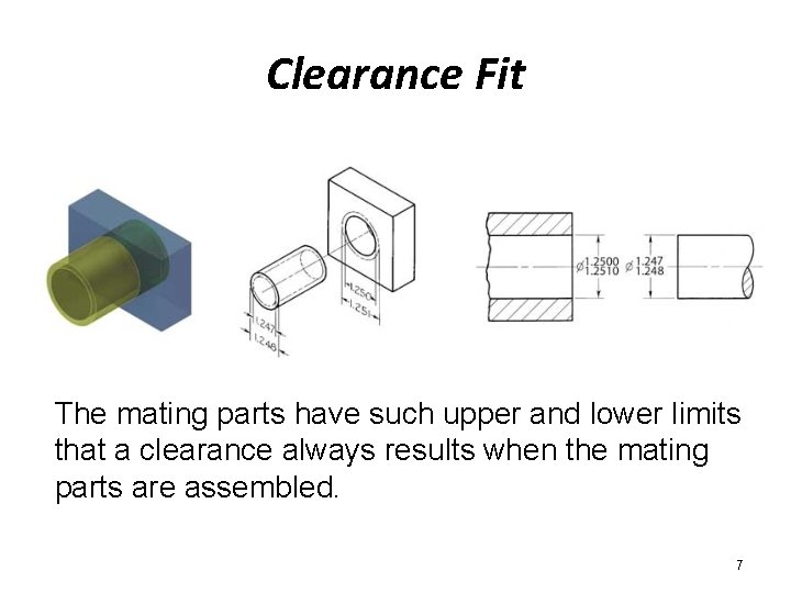 Clearance Fit The mating parts have such upper and lower limits that a clearance