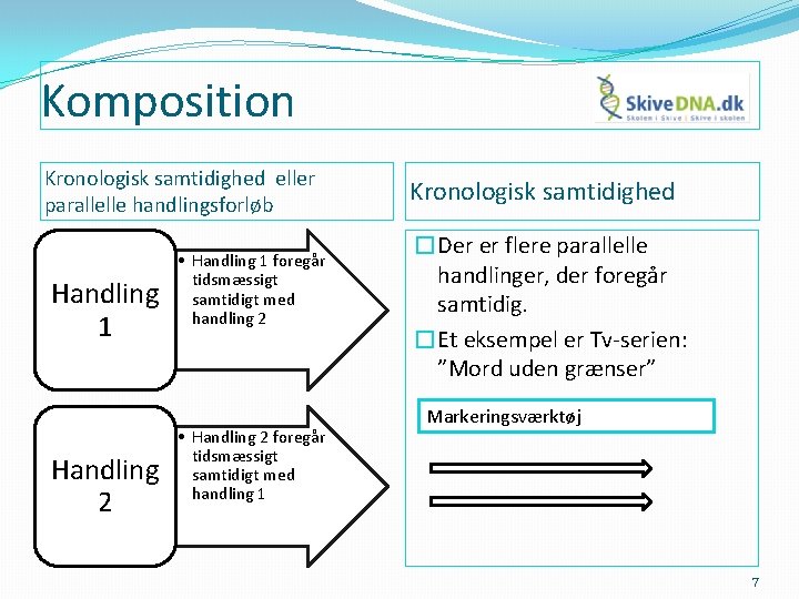 Komposition Kronologisk samtidighed eller parallelle handlingsforløb Handling 1 Handling 2 • Handling 1 foregår