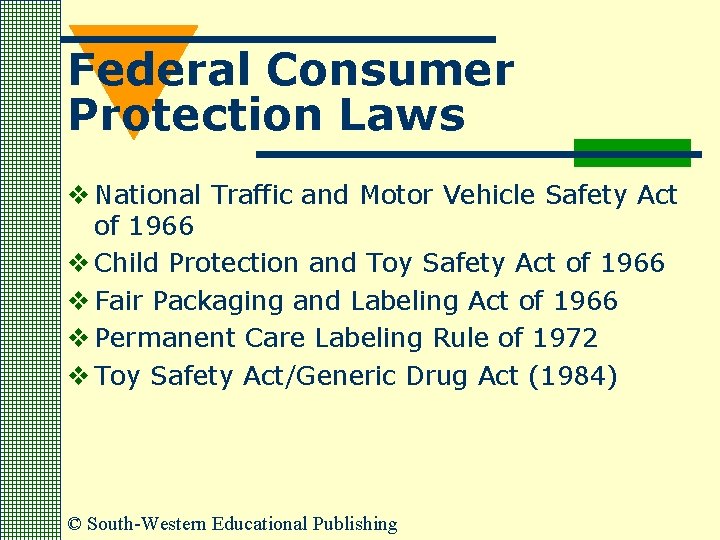 Federal Consumer Protection Laws v National Traffic and Motor Vehicle Safety Act of 1966