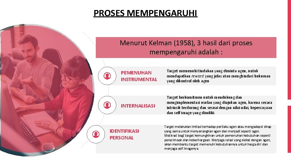 PROSES MEMPENGARUHI Menurut Kelman (1958), 3 hasil dari proses mempengaruhi adalah : PEMENUHAN INSTRUMENTAL