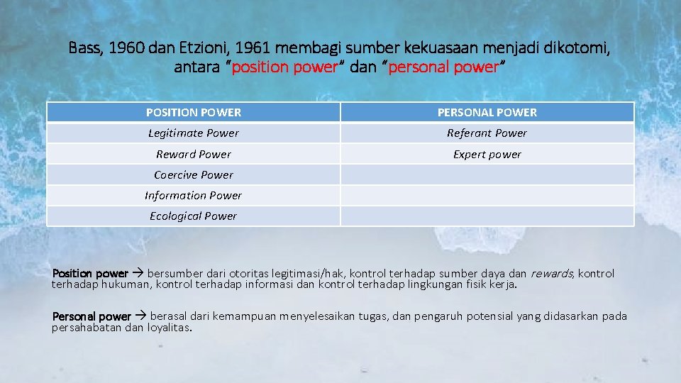 Bass, 1960 dan Etzioni, 1961 membagi sumber kekuasaan menjadi dikotomi, antara “position power” dan