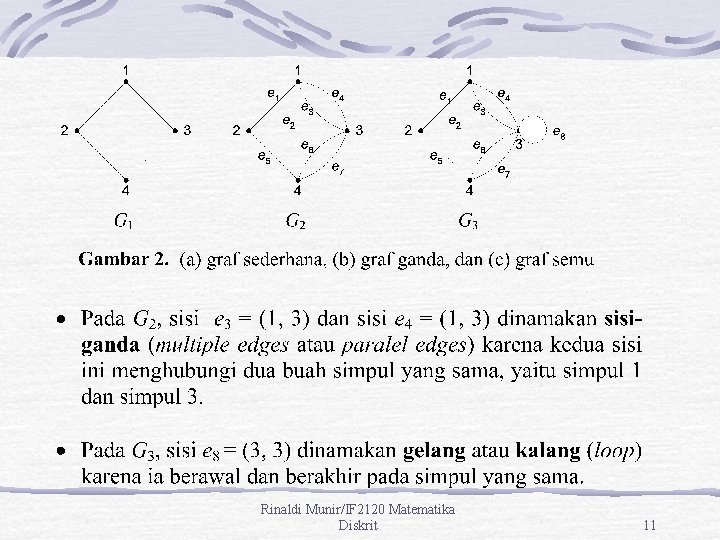 Rinaldi Munir/IF 2120 Matematika Diskrit 11 